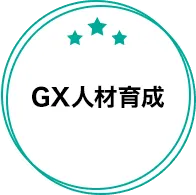 GX人材教育