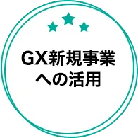 GX新規事業への活用